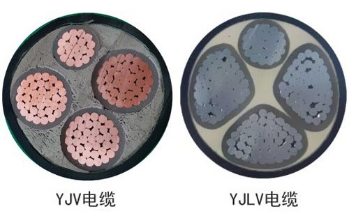 YJV電纜電線